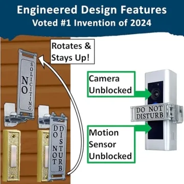 Upgrade Your Home with Nap Guardian Doorbell Cover