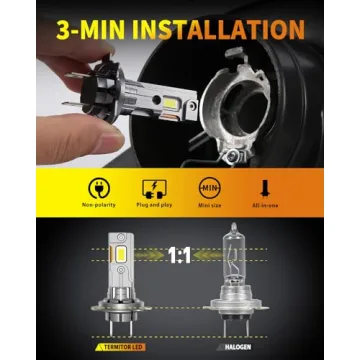 Termitor H7/H7LL Bulbs: 800% Brightness Upgrade, Easy Install