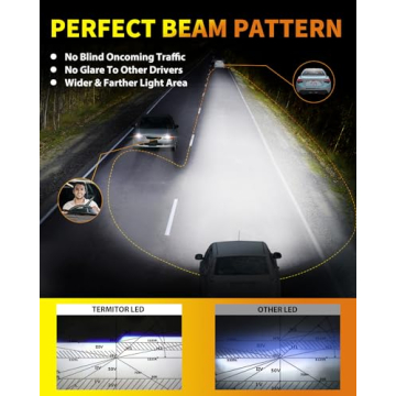 Termitor H7/H7LL Bulbs: 800% Brightness Upgrade, Easy Install