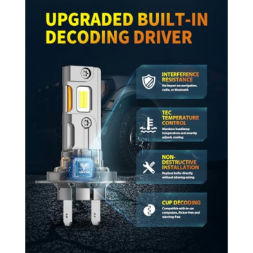 Termitor H7/H7LL Bulbs: 800% Brightness Upgrade, Easy Install