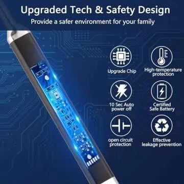 MEIRUBY 2 Pack Lighter Electric Candle Lighter Birthday Gifts for Women Mom Wife Men, Long Electronic Rechargeable USB Lighter Arc Windproof Flameless Lighters for Candle Camping BBQ