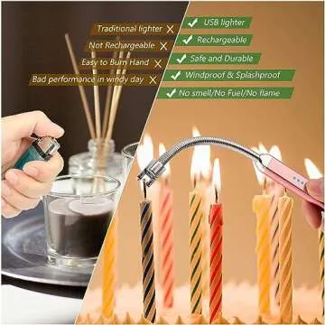 MEIRUBY 2 Pack Lighter Electric Candle Lighter Birthday Gifts for Women Mom Wife Men, Long Electronic Rechargeable USB Lighter Arc Windproof Flameless Lighters for Candle Camping BBQ