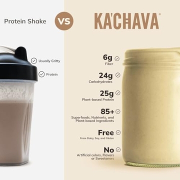 Ka’Chava All-In-One Nutrition Shake with 85+ Superfoods