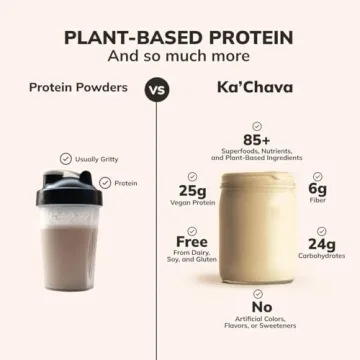 Ka’Chava All-In-One Nutrition Shake with 85+ Superfoods
