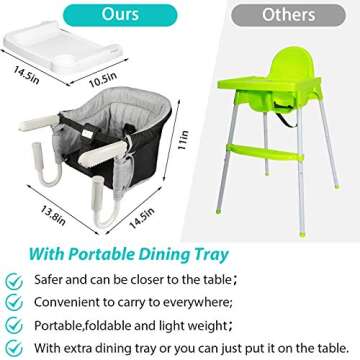 TOONOON Fast Table Chair, Hook On Chair with Dining Tray, Fold-Flat Storage and Tight Fixing Clip on Table High Chair for Baby, Safe and High Load Design Child Table Chair for Home and Travel