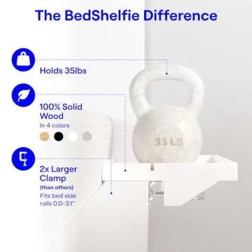BedShelfie Bedside Shelf for Space-Saving Bedroom Solutions
