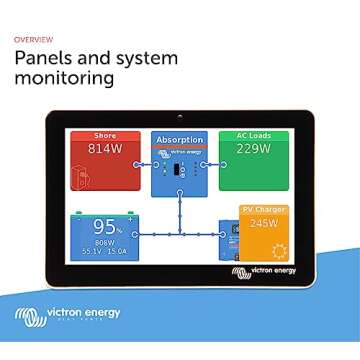 Victron Energy GX Touch 50, Display Screen for Cerbo GX (Waterproof)