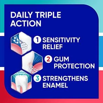 Sensodyne Toothpaste for Sensitive Teeth & Gum Care - 3 Pack