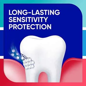 Sensodyne Toothpaste for Sensitive Teeth & Gum Care - 3 Pack