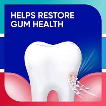 Sensodyne Toothpaste for Sensitive Teeth & Gum Care - 3 Pack
