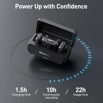 Saramonic BLINK500B2+ Wireless Lavalier Microphone for iPhone Android Type-C Smartphone Camera, 492ft Range, 20h Battery Life, Clip on Wireless Lapel Mic for Live Streaming Video Conference Recording