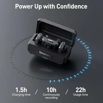 Saramonic BLINK500B2+ Wireless Lavalier Microphone for iPhone Android Type-C Smartphone Camera, 492ft Range, 20h Battery Life, Clip on Wireless Lapel Mic for Live Streaming Video Conference Recording