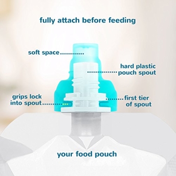 ChooMee SoftSip Food Pouch Top for Babies | Spill-Free