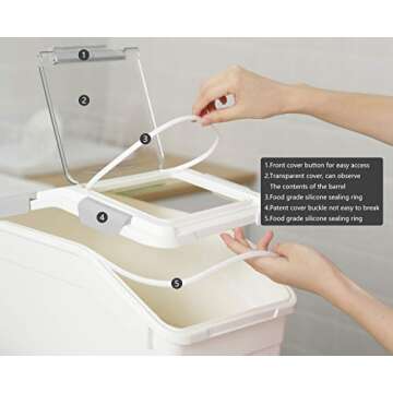 LISM 2 Pack Dog Food Storage Container with Scoop,Large Airtight Pet Dog Food Bin,Container for Dog ...