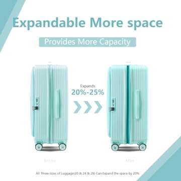 Xurwiin Luggage 3 Piece Sets Front opening with PVC Transparent Cover Hard Shell Lightweight Carry on Expandable Suitcase with Spinner Wheels TSA Lock (Mint Green)