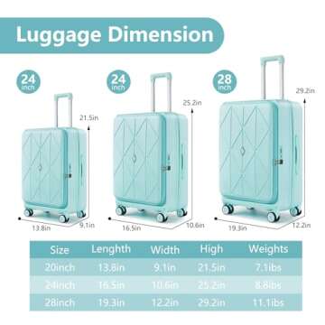 Xurwiin Luggage 3 Piece Sets Front opening with PVC Transparent Cover Hard Shell Lightweight Carry on Expandable Suitcase with Spinner Wheels TSA Lock (Mint Green)