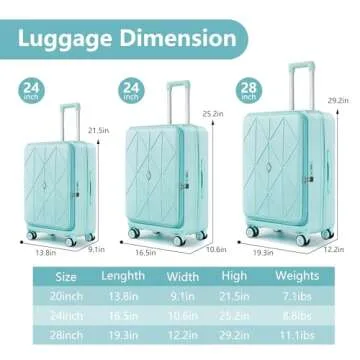 Xurwiin Luggage 3 Piece Sets Front opening with PVC Transparent Cover Hard Shell Lightweight Carry on Expandable Suitcase with Spinner Wheels TSA Lock (Mint Green)