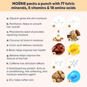 Moerie Hair Growth Mega Pack for Fuller Hair Care