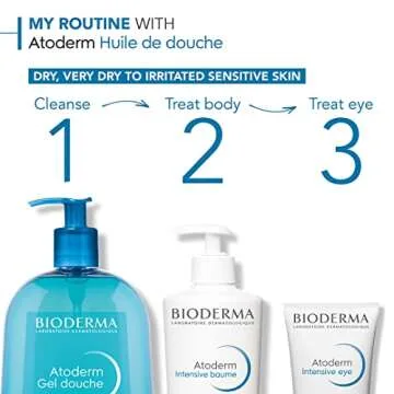Bioderma Atoderm Hydrating Shower Gel for Sensitive Skin