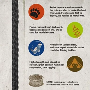 High Strength EMMA KITES Black Kevlar Braided Cord