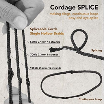 High Strength EMMA KITES Black Kevlar Braided Cord