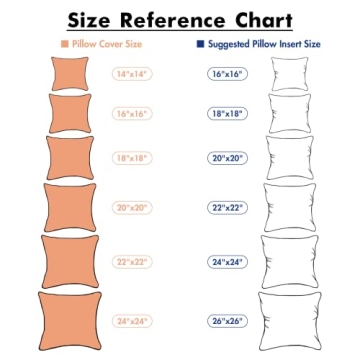 MIULEE 20x20 Decorative Throw Pillow Inserts Set