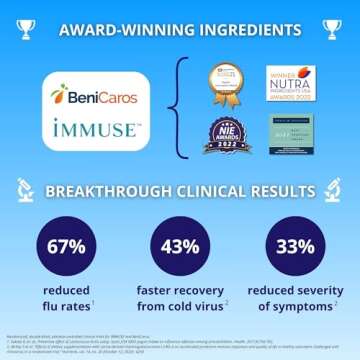 Well Traveled Immune Activator, Natural Drink Mix for Immune Support & Gut Health, Prebiotics, Postbiotics, Vitamin C, Vitamin D, Zinc, No Added Sugar, Science Backed, Lemon Flavor, 10 Count