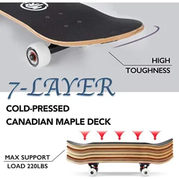 METROLLER Beginner Skateboard Durable Stylish Ready to Ride