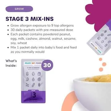 Stage 3 Mix-Ins for Safe Allergen Introduction in Babies