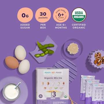 Stage 3 Mix-Ins for Safe Allergen Introduction in Babies
