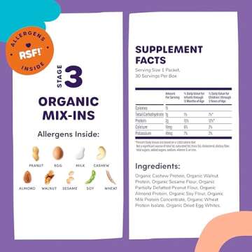 Stage 3 Mix-Ins for Safe Allergen Introduction in Babies