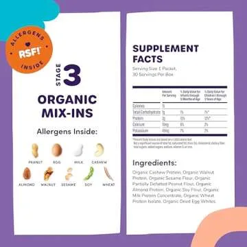 Stage 3 Mix-Ins for Safe Allergen Introduction in Babies