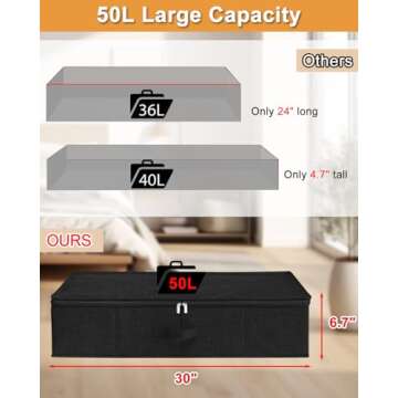 Punemi Under Bed Storage Container, 2 Pack Underbed Storage Bags With Lid, Foldable Sturdy Clothes S...