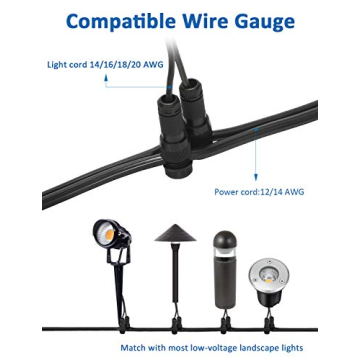 Vibrant Color Changing LED Landscape Lights by SUNVIE