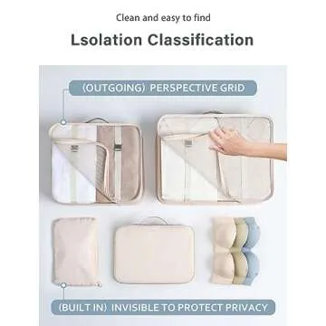 DIMJ Packing Cubes 8 Pcs Lightweight Luggage Organizer