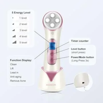 MiSMON 5-in-1 High Frequency Facial Machine for Radiant Skin