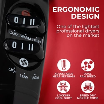 FHI HEAT Platform 1900 Turbo Hair Dryer - Lightweight & Fast