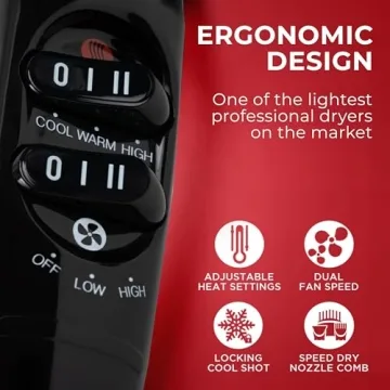 FHI HEAT Platform 1900 Turbo Hair Dryer - Lightweight & Fast