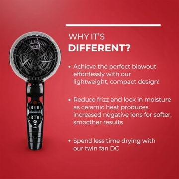 FHI HEAT Platform 1900 Turbo Hair Dryer - Lightweight & Fast