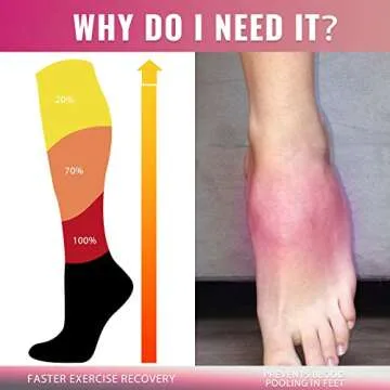 fenglaoda Compression Socks Women - Best Support for Travel and Sports