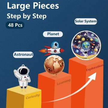 Solar System Wooden Puzzle for Kids Ages 4-8
