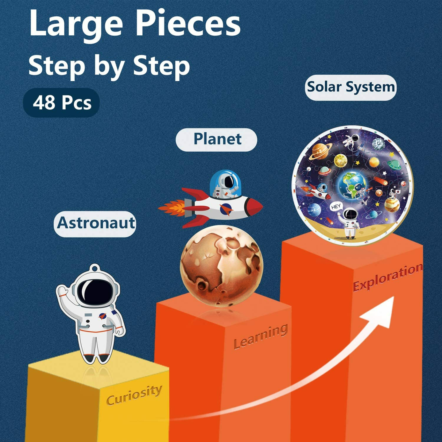 Solar System Wooden Puzzle for Kids Ages 4-8