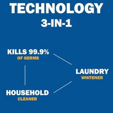 Daley Mint Towel + Disinfecting Bleach, 121oz | Effective Bleach Cleaner Concentrate - Bulk Refill for Laundry, Linens, Floors, Bathroom, Tile