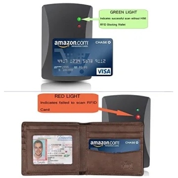 Stylish RFID Blocking Bifold Wallet for Men