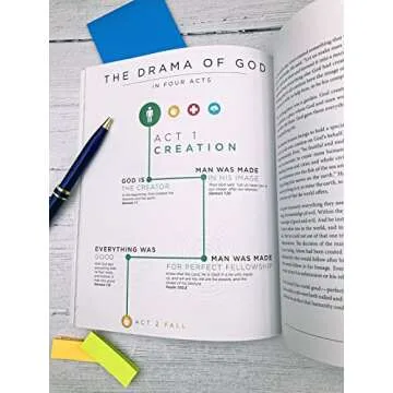 Visual Theology: Seeing and Understanding the Truth About God