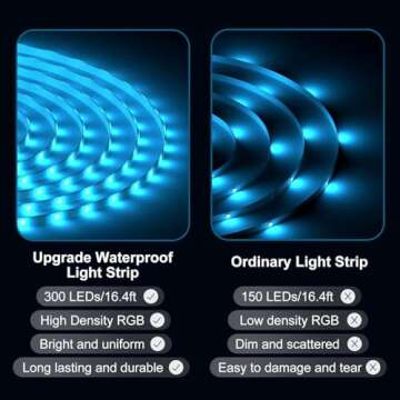 DAYBETTER Waterproof Led Lights for Bedroom, 32.8ft (2 Rolls of 16.4ft) Led Strip Lights, 300 LEDs Color Changing RGB 44 Keys Remote Controller, 12v for Outdoor Room Home Party Christmas Decoration