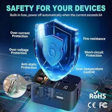 International Universal All in One Worldwide Travel Adapter Wall Charger AC Power Plug Adapter with USB C Charging Ports for USA EU UK AUS European Cell Phone Laptop