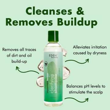 EDEN BodyWorks Peppermint Tea Tree Clear Clarifying Shampoo for Oily Hair, Dry Hair, Curly Hair - Scalp Cleansing Shampoo for Build Up & Dandruff - Paraben & Sulfate Free - 8 oz.