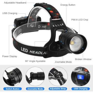 High Lumens LED Rechargeable Headlamp for Outdoor Use