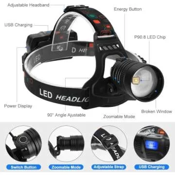 High Lumens LED Rechargeable Headlamp for Outdoor Use